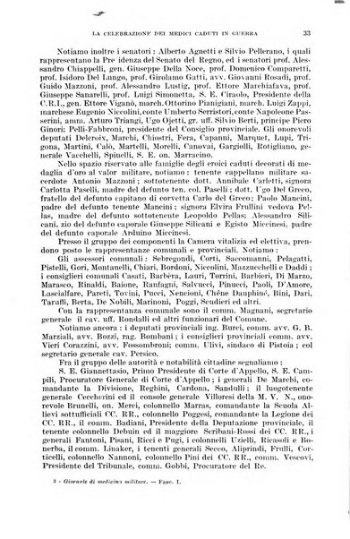 Giornale di medicina militare