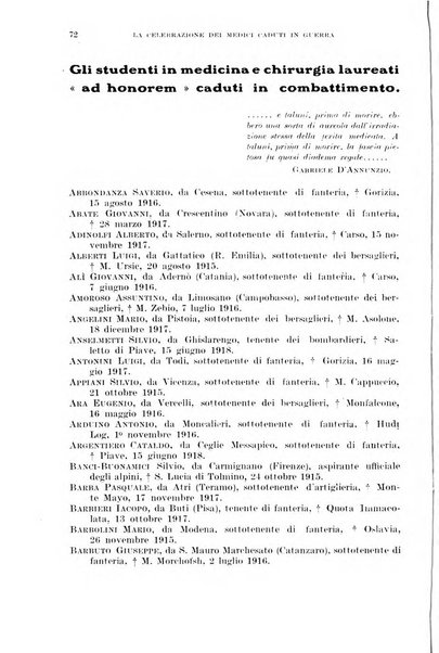 Giornale di medicina militare