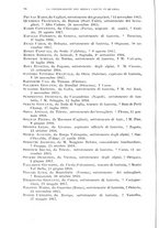 giornale/RML0017740/1925/unico/00000086