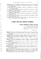 giornale/RML0017740/1925/unico/00000087