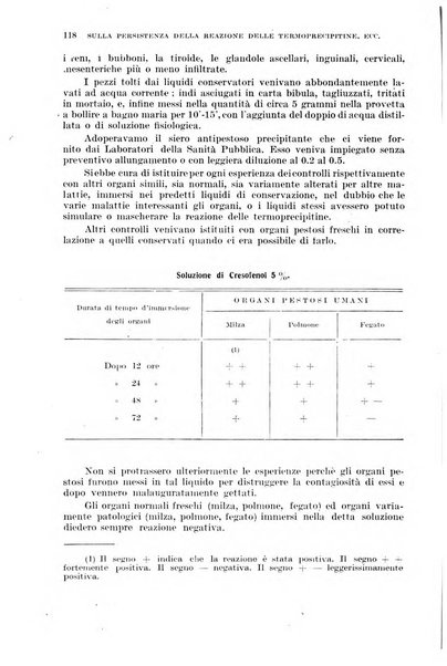 Giornale di medicina militare