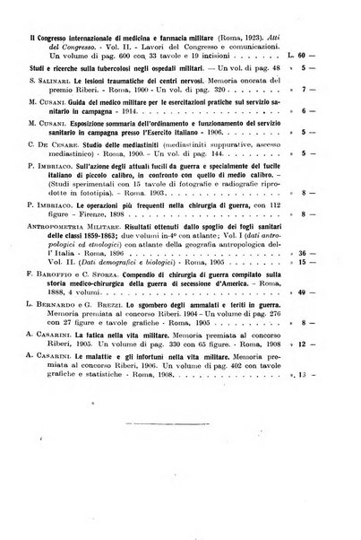 Giornale di medicina militare