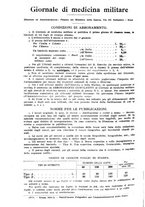 giornale/RML0017740/1925/unico/00000294