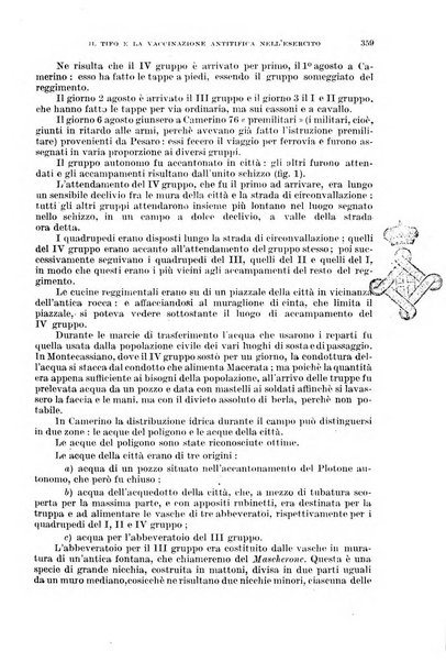 Giornale di medicina militare