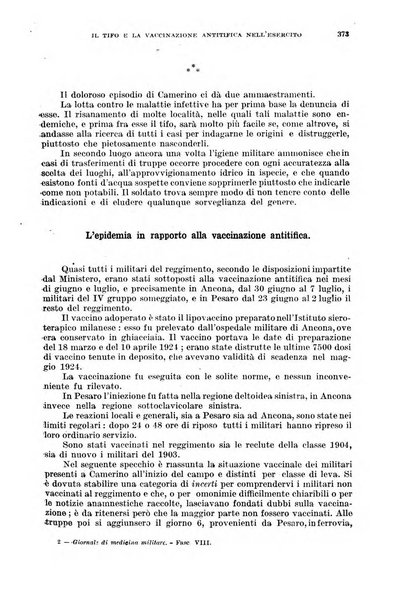 Giornale di medicina militare