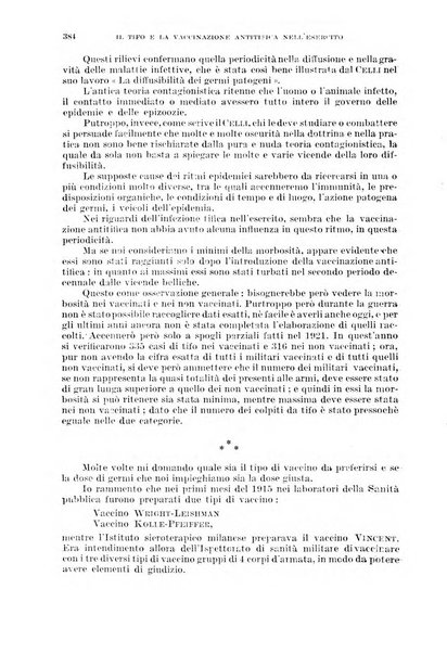 Giornale di medicina militare