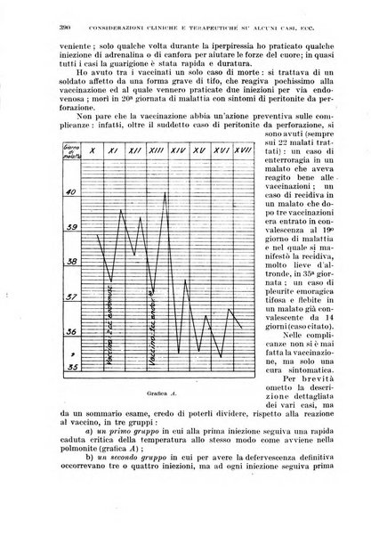 Giornale di medicina militare