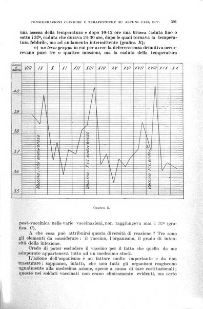 Giornale di medicina militare