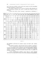 giornale/RML0017740/1925/unico/00000424