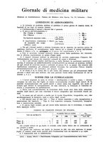 giornale/RML0017740/1925/unico/00000434