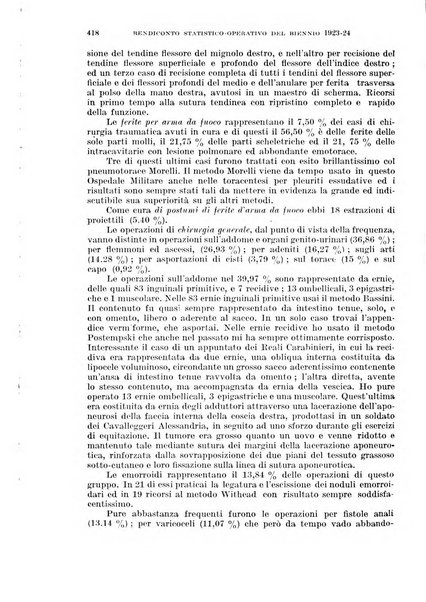 Giornale di medicina militare