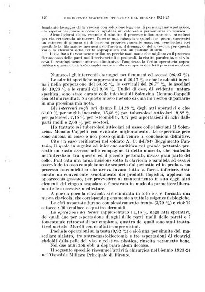 Giornale di medicina militare