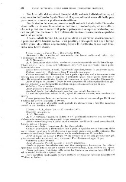 Giornale di medicina militare