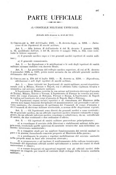 Giornale di medicina militare