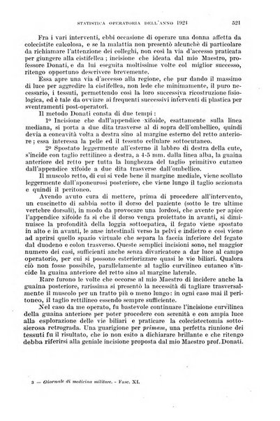 Giornale di medicina militare