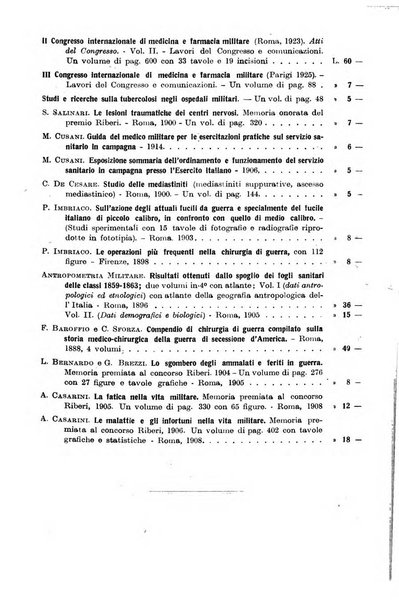 Giornale di medicina militare