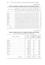 giornale/RML0017740/1925/unico/00000584