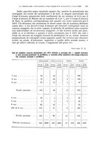 giornale/RML0017740/1925/unico/00000585