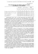 giornale/RML0017740/1925/unico/00000587