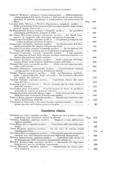 Giornale di medicina militare