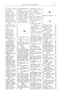 giornale/RML0017740/1925/unico/00000701