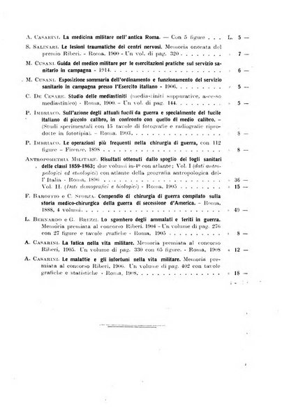 Giornale di medicina militare