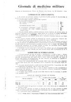 giornale/RML0017740/1925/unico/00000706