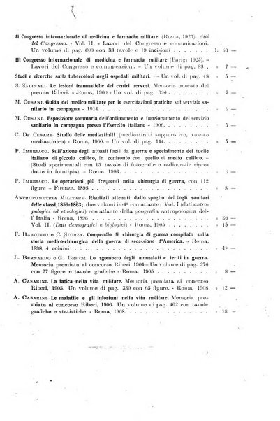 Giornale di medicina militare