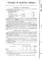 giornale/RML0017740/1926/unico/00000064