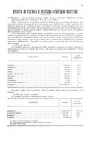 giornale/RML0017740/1926/unico/00000199