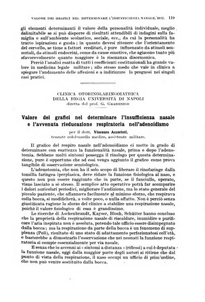 Giornale di medicina militare