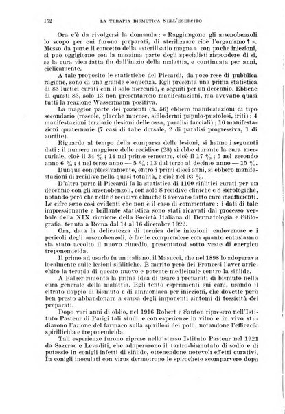 Giornale di medicina militare