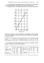 giornale/RML0017740/1926/unico/00000279