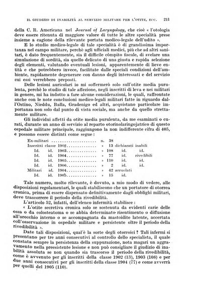 Giornale di medicina militare