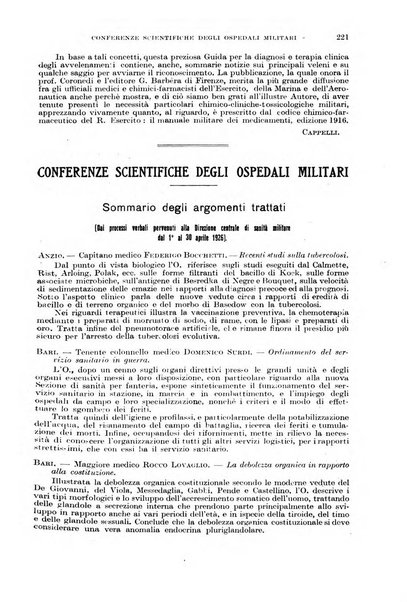 Giornale di medicina militare