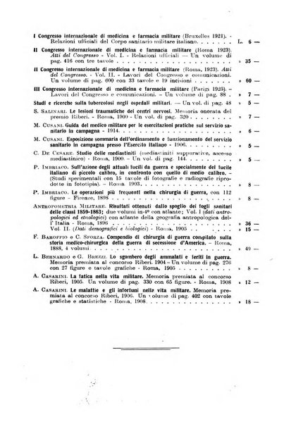 Giornale di medicina militare