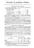 giornale/RML0017740/1926/unico/00000406