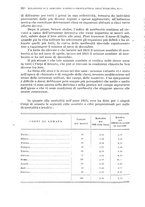 giornale/RML0017740/1926/unico/00000470