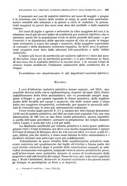 Giornale di medicina militare