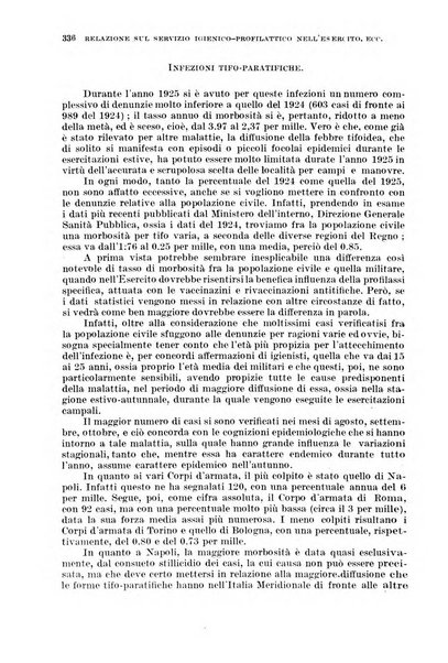 Giornale di medicina militare