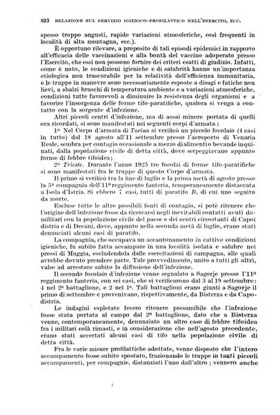 Giornale di medicina militare