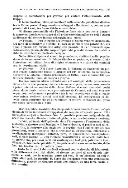 Giornale di medicina militare