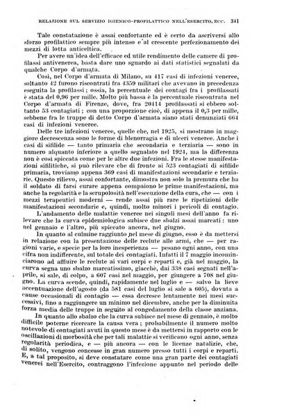 Giornale di medicina militare