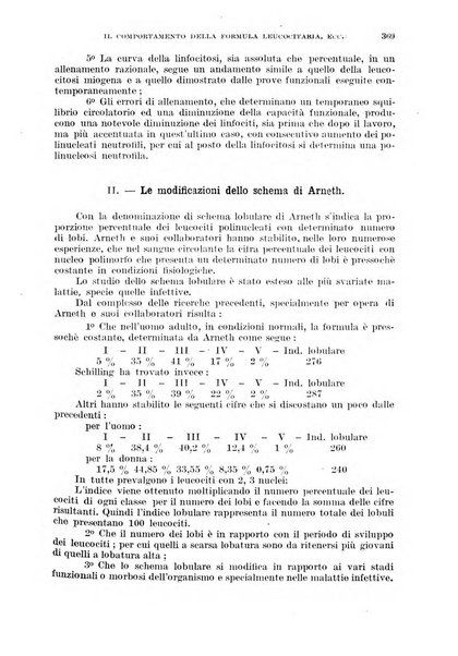 Giornale di medicina militare