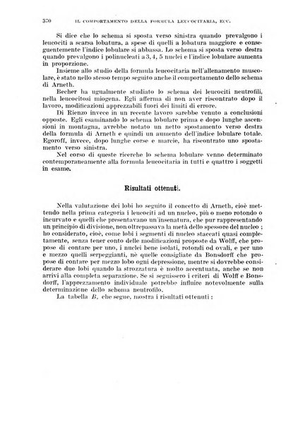 Giornale di medicina militare