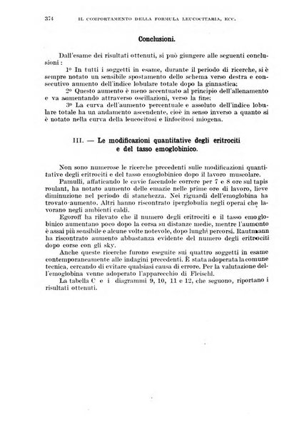 Giornale di medicina militare