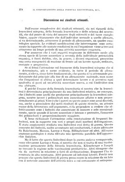 Giornale di medicina militare