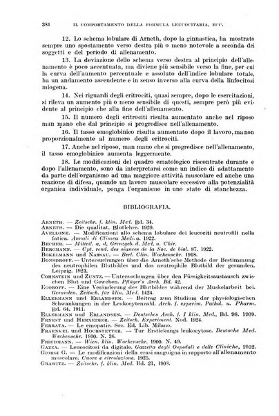 Giornale di medicina militare