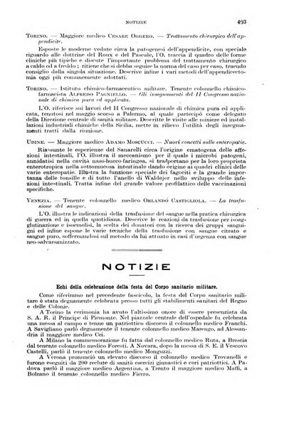 Giornale di medicina militare