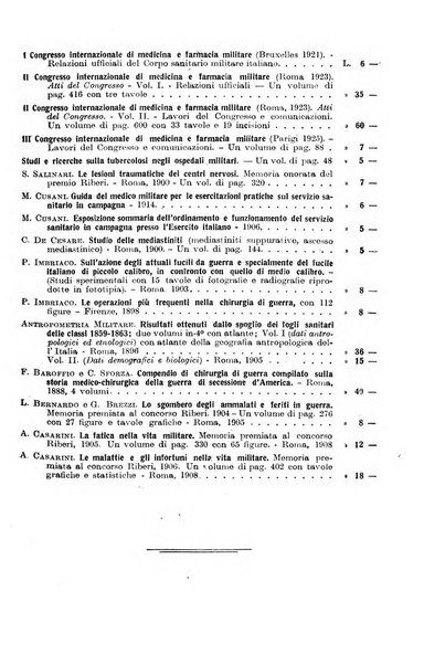 Giornale di medicina militare